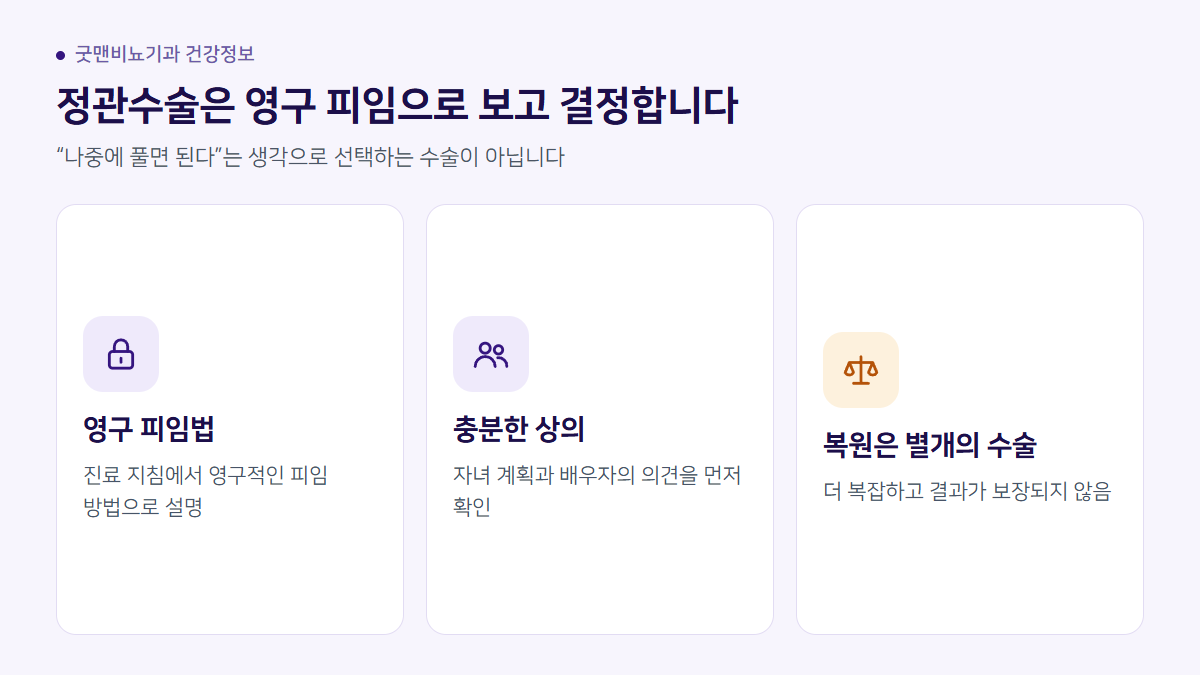 정관수술은 영구 피임으로 보고 결정: 영구 피임법, 충분한 상의, 복원은 별개의 수술